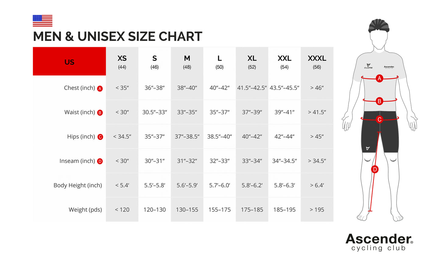Cuore of Switzerland US Size Chart