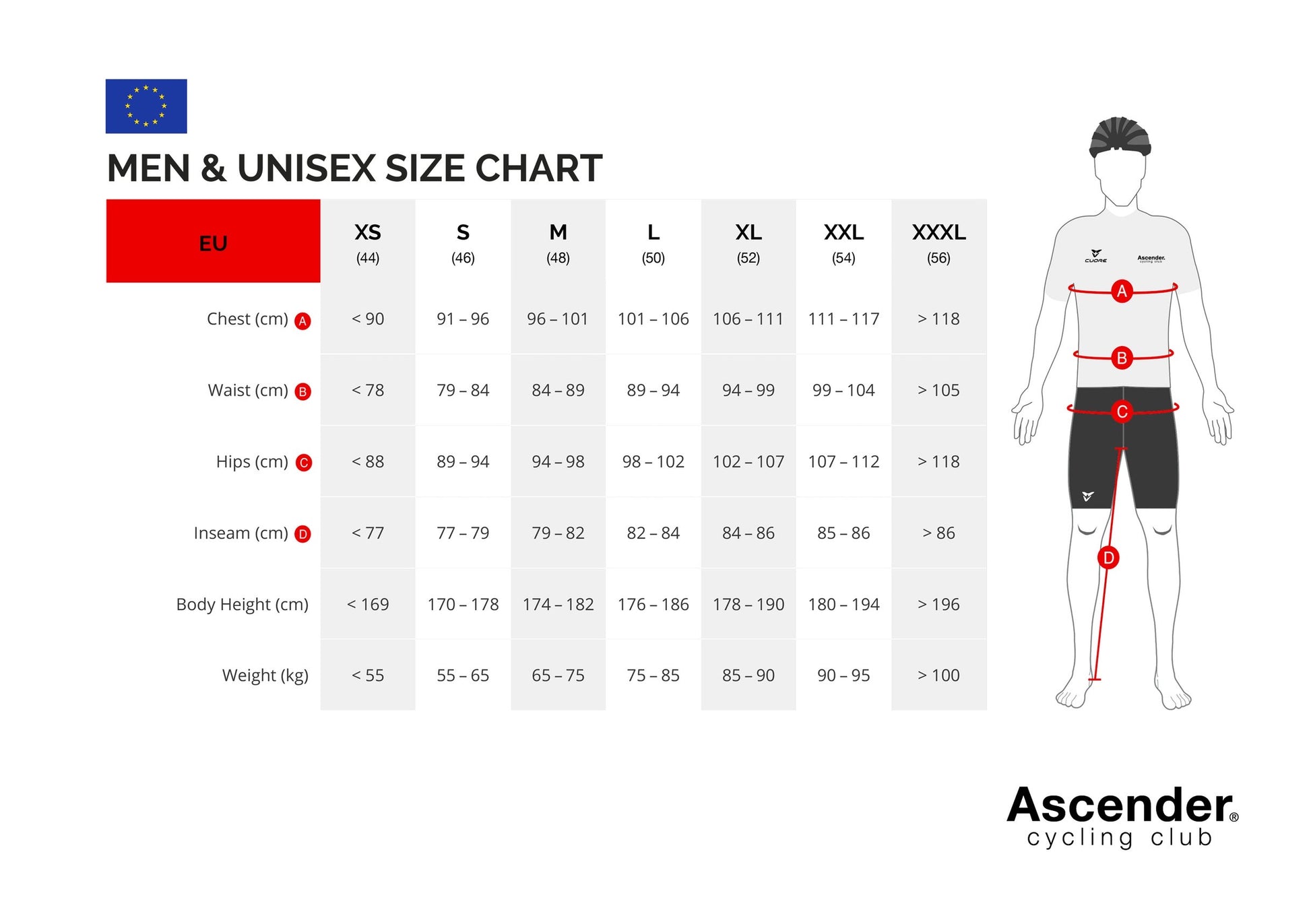 Mountain Edition Bordeaux Bib Short from Ascender Cycling Club Zürich and Cuore of Switzerland European Size Chart
