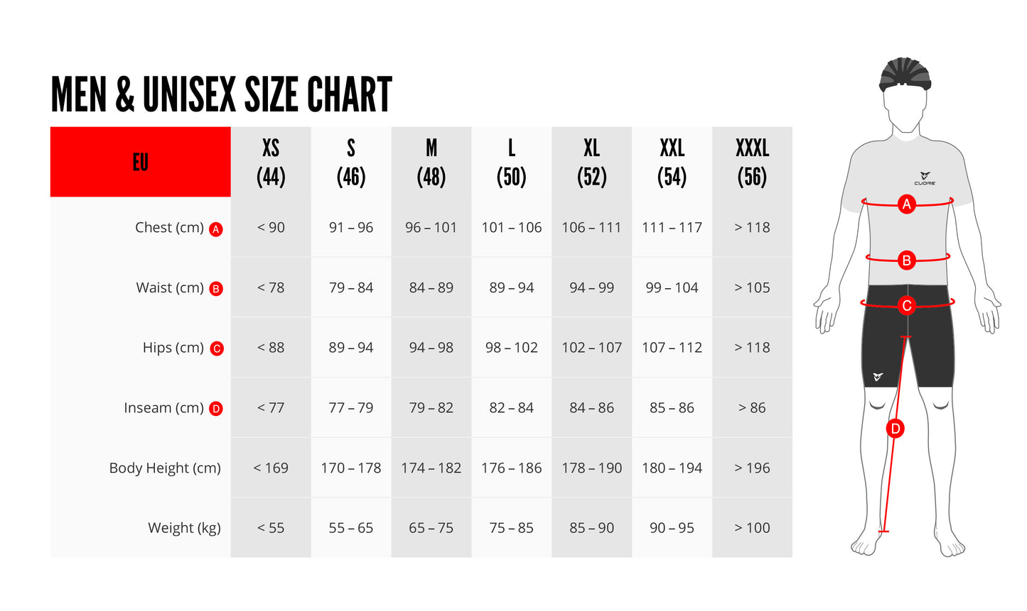 Men Size Chart Ascender Cycling Club x Cuore of Switzerland