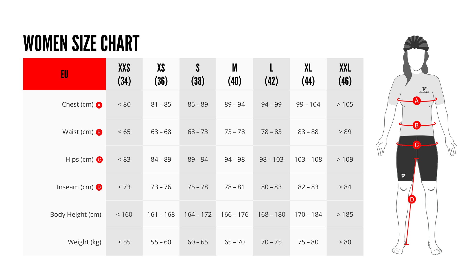 Women Size Chart Ascender Cycling Club x Cuore of Switzerland